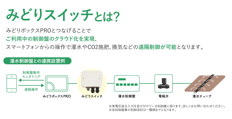 みどりクラウド10周年にあたって｜みどりクラウド